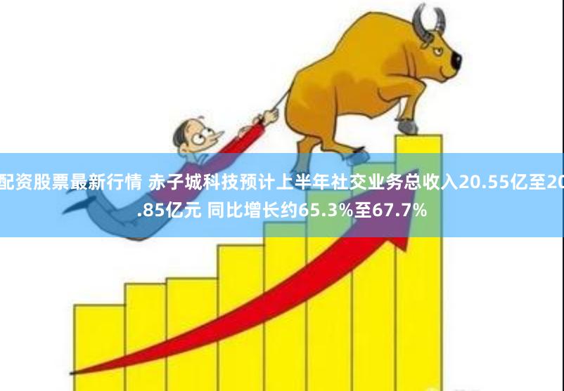 配资股票最新行情 赤子城科技预计上半年社交业务总收入20.55亿至20.85亿元 同比增长约65.3%至67.7%