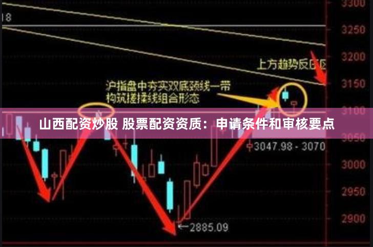 山西配资炒股 股票配资资质：申请条件和审核要点