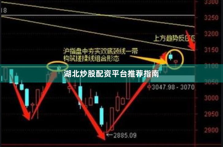 湖北炒股配资平台推荐指南
